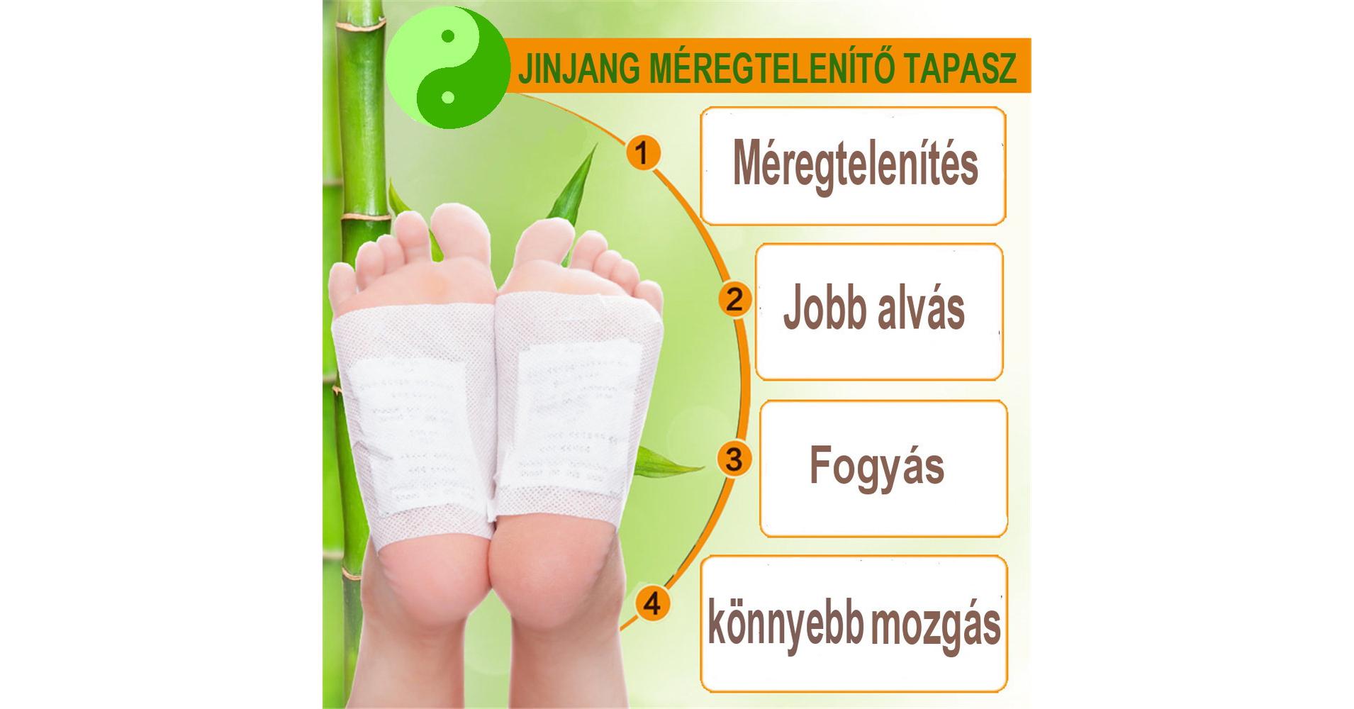 Zsírégető tapaszok körképe - Fogyókúra | Femina